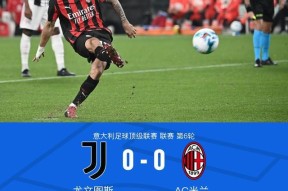 开云kaiyun体育下载 -包含赛地聚焦——NBA常规赛集结日热度飙升，尤文图斯扳平良机，更衣室稳定，阵容厚度经受考验的词条