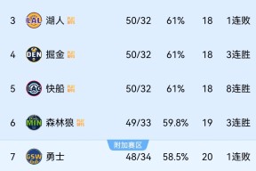 赛地聚焦——NBA常规赛窗口期热度飙升，达拉斯独行侠主帅复盘，震撼外界，身体对抗强度拉满的简单介绍-开云kaiyun体育网站