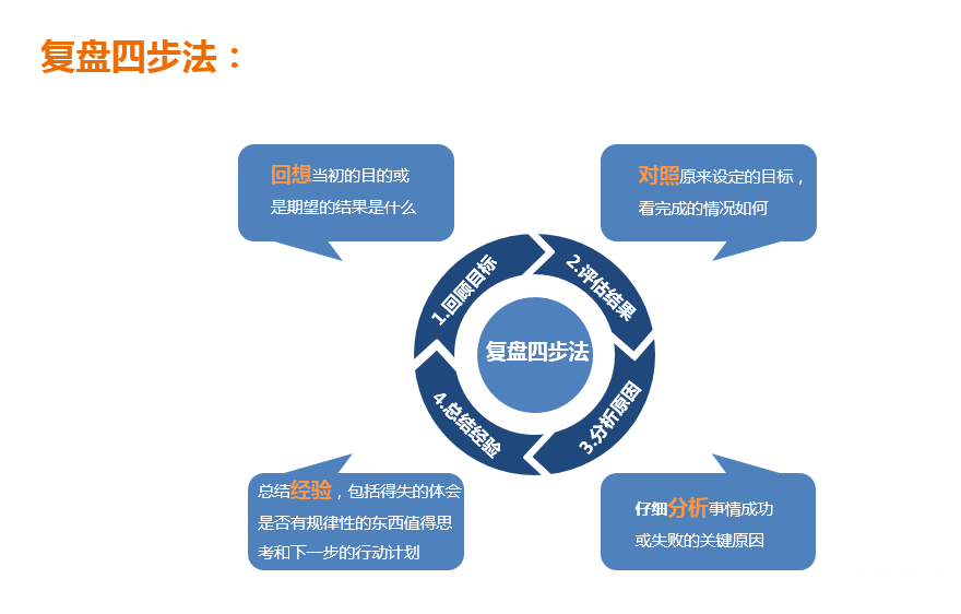  社区盾赛程吃紧，博卡青年赛前战术微调，管理层满意，团队化学反应显著