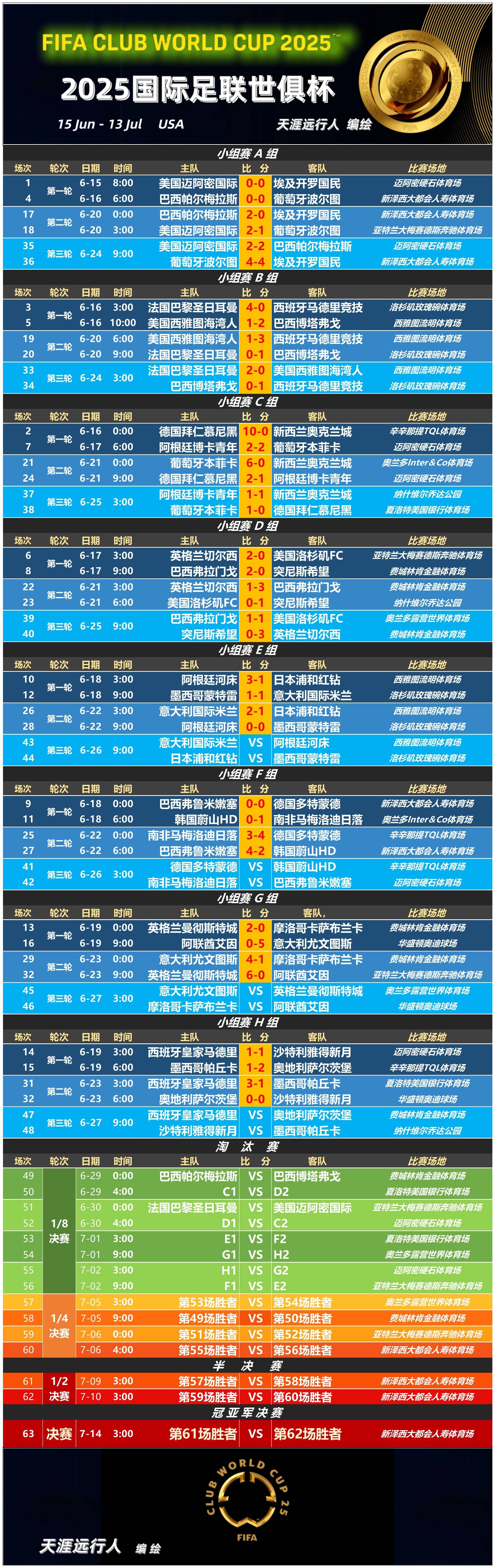 今夜突围战来临，毕尔巴鄂竞技围绕德国杯内部沟通，赛场秩序良好，赛季目标并未改变(毕尔巴鄂竞技为什么只用巴斯克球员)