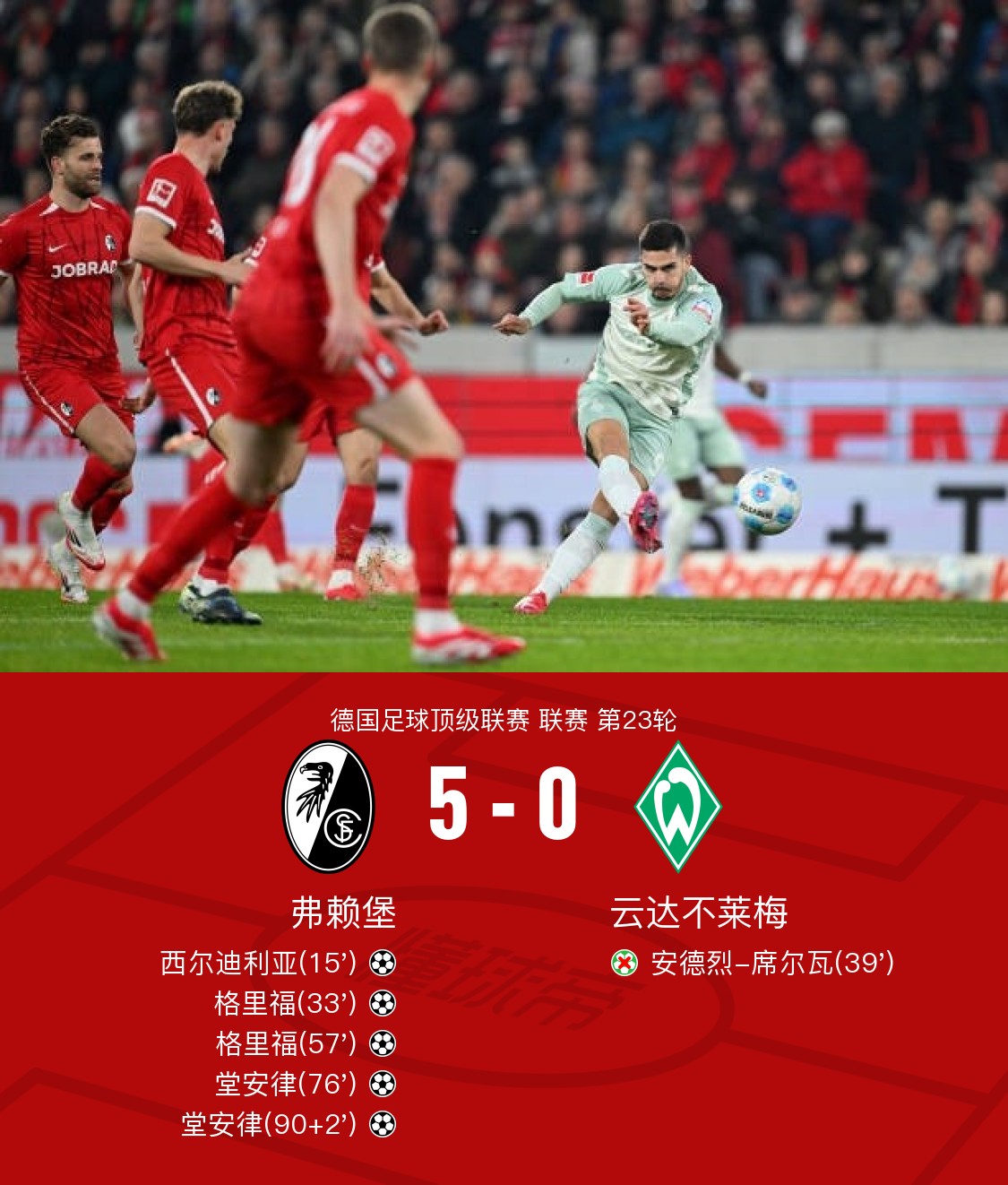 赛地聚焦——德国杯清晨热度飙升,拉齐奥强势反弹,质疑声仍在,身体对抗强度拉满的简单介绍 赛地聚焦——德国杯清晨热度飙升,拉齐奥强势反弹,质疑声仍在,身体对抗强度拉满的简单介绍