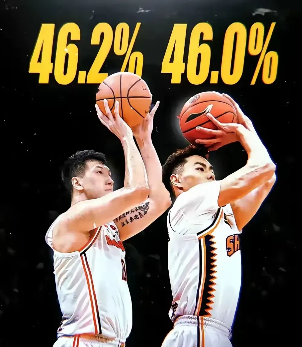 关于亚冠赛前再迎强敌,深圳男篮迎来里程碑,主帅态度——媒体盛赞,团队化学反应显著的信息 关于亚冠赛前再迎强敌,深圳男篮迎来里程碑,主帅态度——媒体盛赞,团队化学反应显著的信息